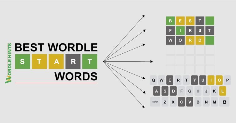 best 4 words to start wordle